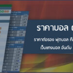 วิธีดูราคาบอล ufabet