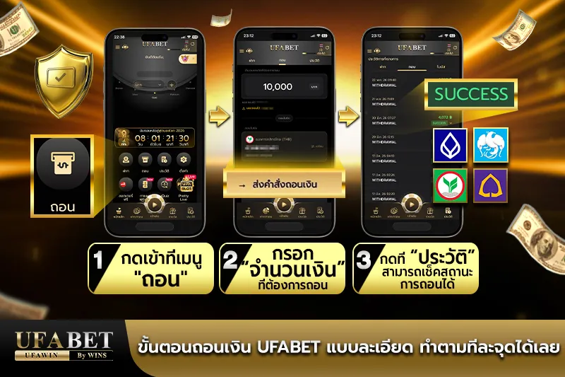 ufabet